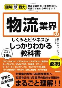 物流業界のしくみとビジネスがこれ１冊でしっかりわかる教科書 図解即戦力／ロジ・ソリューション(著者)