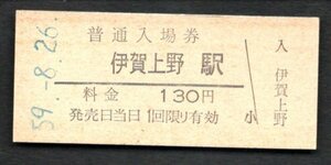 （関西本線）伊賀上野駅１３０円
