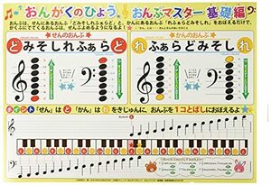 おんがくのひょう お風呂でレッスン 「おんぷマスター基礎編」 AKPO-13