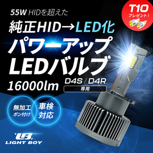 HIDより明るい□ アクセラスポーツ / BM系 (H25.11～H29.8) D4S 新型 純正HID LED化 交換 爆光 LEDヘッドライト バルブ