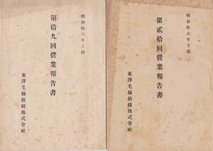 ※第19・20回営業報告書　昭和16年上・下半期　東洋毛糸紡績株式会社　河崎助太郎社長・高津忠専務・伊藤竹之助専務等　大阪市金融経済資料