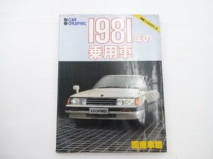 ■1981年の乗用車/国産車編/レパードTR-X