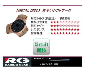 ●RG(レーシングギア) マークII JZX90(1JZ-GTE) メタルクラッチディスク　