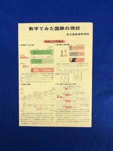 CG147c●【パンフレット】 名古屋鉄道管理局 「数字でみた国鉄の現状」 昭和45年 幹線系と地方線/黒字線と赤字戦 リーフレット