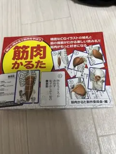 筋肉かるた