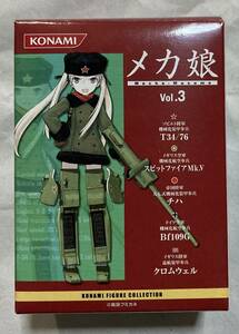 コナミフィギュアコレクション メカ娘 Vol.3 (デザイナー 島田フミカネ) 6種セット ★中身確認のため箱を開封しています★