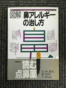 　　図解 鼻アレルギーの治し方 (目で見る家庭医学シリーズ (9)) / 主婦の友社