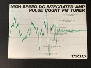 ▼カタログ TRIO HIGH SPEED DC INTEGRATED AMP PULSE COUNT FM TUMER 1979.7.20.7版