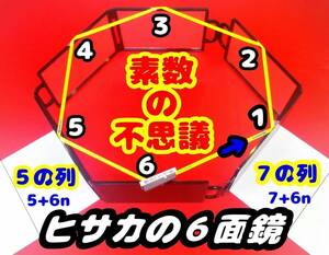 素数とは？立体視と簡単抽出法！ヒサカの６面鏡法則 小学中学高校数学教員 素数の不思議 ６進法規則性 ウラムの螺旋 ゴールドバッハ ぽいう