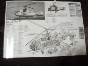 透視イラスト　ロシア軍　Ka29TBヘリックス汎用ヘリコプター