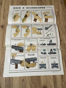 旧ソ連軍、AK 74、メカニズムポスター、当時物、デッドストック品、実物、未使用品