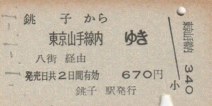 P627.総武本線　銚子から東京山手線内ゆき　八街経由　#.1.1