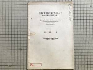 『各種貯蔵穀類の発芽力に及ぼす高温貯蔵の影響に就て 札幌農林学会報第19年第84号別刷』田澤博 1927年刊 ※玄米・籾・小麦・大麦 等 00619