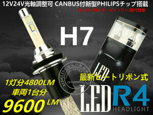 【CANBUS付】PHILIPSチップR4新型両面発光 ヒートリボン式LEDヘッドライト/フォグ12V/24V H7 大光量合計9600LM 6000K