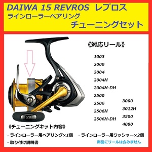 △ 送料込 DAIWA ダイワ 15 REVROS レブロス ラインローラー ベアリング セット