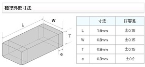 ■太陽誘電フェライトビーズを40ケ■100MHz56Ω■追加可■