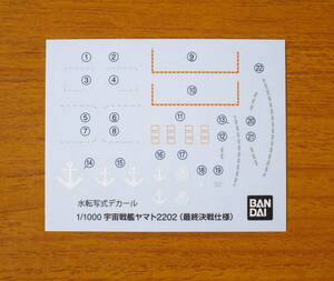 1/1000 宇宙戦艦ヤマト2202 最終決戦仕様 用 水転写式デカール 送料無料