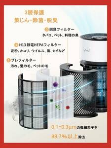 高性能HEPAフィルター搭載 卓上空気清浄機 4段階調整