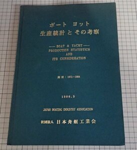 ●「ボート ヨット 生産統計とその考察」　社団法人　日本舟艇工業会