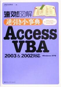 速効！図解　逆引き小事典Ａｃｃｅｓｓ　ＶＢＡ　２００３＆２００２対応　Ｗｉｎｄｏｗｓ　ＸＰ版／プロジェクトＡ(著者)