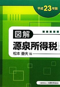 図解　源泉所得税(平成２３年版)／松本善夫【編】