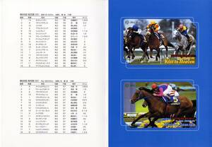 ★JRA オッズカード 115度数2枚 クラシックロード 2006 vol.1 CLASSIC ROAD キストゥヘヴン メイショウサムソン 未使用 美品 競馬 即決