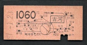 Ｓ５７　地図式乗車券（古河駅）１０６０円
