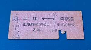 戦前・乗車券　GJR・てつだうしやう(鉄道省)　澁谷－A西荻窪　3等　20錢　昭和13年、西荻窪驛發行