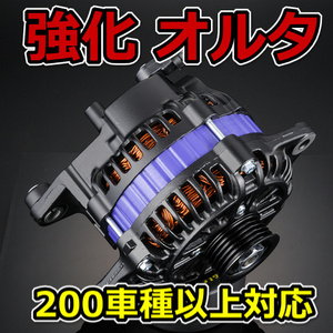 ◆性能強化◆ 三菱 パジェロ V45W L146GW デリカスターワゴン P24W デリカスペースギア PF8W PF6W 大容量 リビルト オルタネーター B＆P色