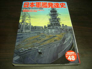 学研　歴史群像　太平洋戦史シリーズ４８　日本軍艦発達史