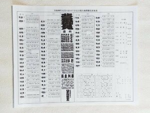 ☆ 令和4年 五月場所星取表 (丸めても発送可能) 照ノ富士・御嶽海・若隆景・大栄翔・貴景勝