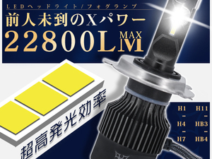 スズキ ジムニー シエラ マイナー後 JB43W LEDヘッドライト H4 22800lm 6000K 12V 四合一放熱 車検対応 送料込 2個 V49