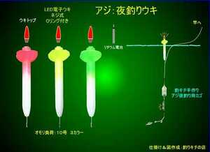 アジ・夜釣りセット