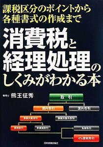 消費税と経理処理のしくみがわかる本 課税区分のポイントから各種書式の作成まで／熊王征秀【著】