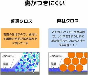 機能性重視 クリーニングクロス 4枚セット 個包装 メガネ拭き 高耐久性 マイク