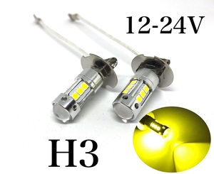 H3 フォグランプ LED 黄色 イエロー ショート設計 12V 24V 左右2個 レモンイエロー 3000k 450Lm 3030smd フォグライト トラック 無極性