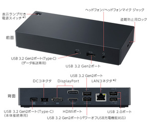 NEC USB Type-C拡張ドック(PC-VP-TS47)とACアダプター(PC-VP-WP138)セット/メーカー純正品/新品未使用/送料無料/激安