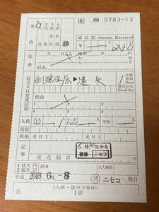 JR北海道 ニセコ駅　出札補充券