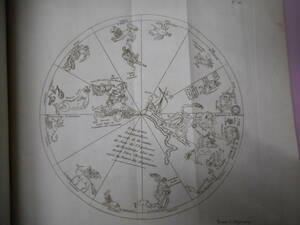 アンティーク、天文、星座早見盤、銅版画、1795年『デュプイのエジプト星図黄道12星座他　PL12』Star map, Planisphere, Celestial atlas