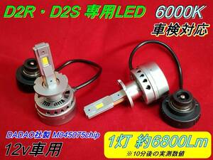 （1年保証）HIDからLED LEDヘッドライト　D2R・D2S　6800Lm×2 ①