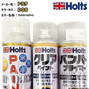 ペイントスプレー トヨタ D08 マットストームグレーM Holts MINIMIX クリアスプレー バンパープライマー セット