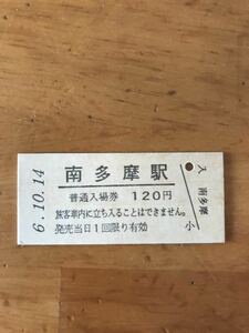 JR東日本 南武線 南多摩駅（平成6年）