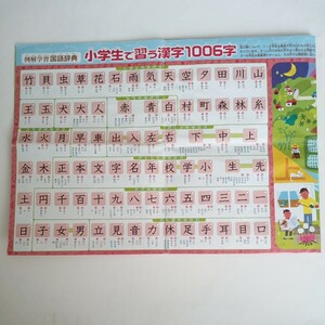 漢字　ポスター　小学生　