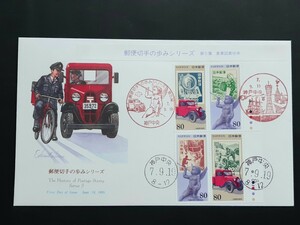 初日カバー　郵便切手の歩みシリーズ　　第５集
