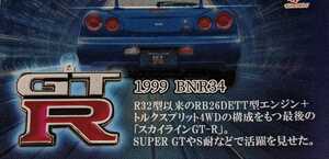 1999 BNR34　NISSAN GT-Rカーエンブレムメタルキーホルダーコンプリートコレクション　トイズキャビン　ガチャ　ガチャガチャ