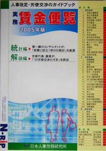 実務賃金便覧(２００５年版) 人事改定・労使交渉のガイドブック／日本人事労務研究所(編者)