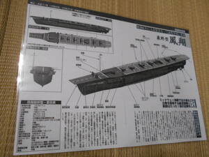 ☆帝国海軍四面艦型図　練習空母　鳳翔