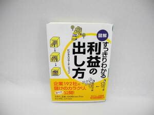 24681/図解 すっきりわかる利益の出し方 (知的生きかた文庫)