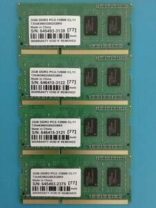 動作確認 IODATA製 DDR3 PC3-12800 2GB×4枚組=8GB 92150020418