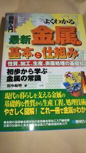 図解入門　よくわかる　最新金属の基本と仕組み　田中和明　秀和システム